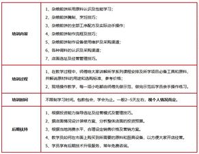濟南餐飲店長管理培訓(xùn) 提升領(lǐng)導(dǎo)力，賦能餐飲管理新未來