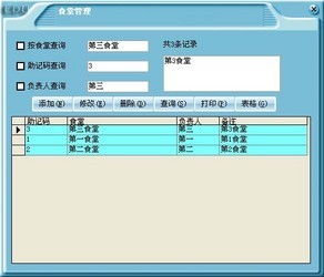 企業(yè)通餐飲管理系統(tǒng) vs 易得優(yōu)食堂餐廳庫管系統(tǒng) 功能對比與ZOL下載指南
